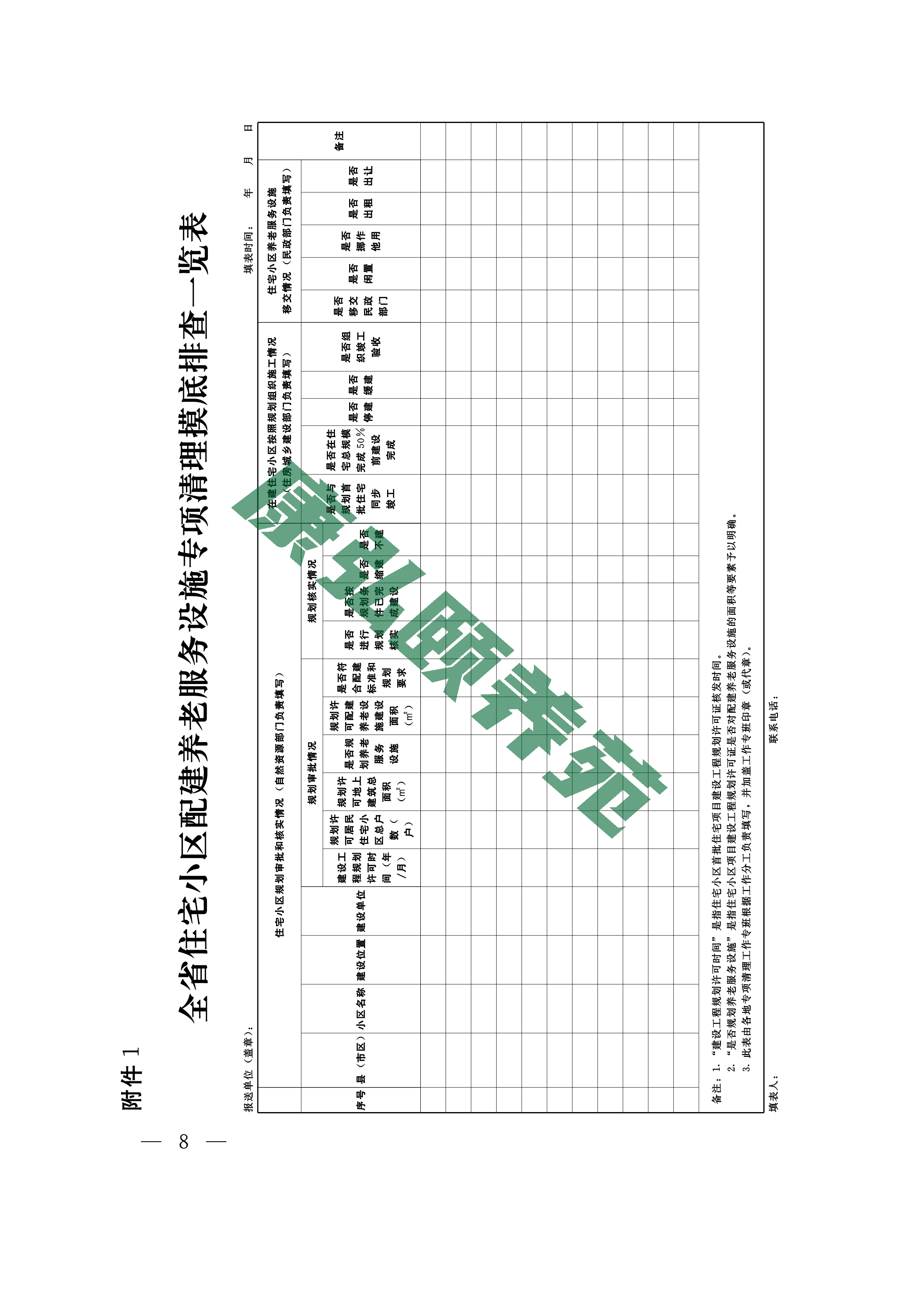 081109143249_01_豫建房324号全省住宅小区配建养老服务设施专项清理方案_8.jpg