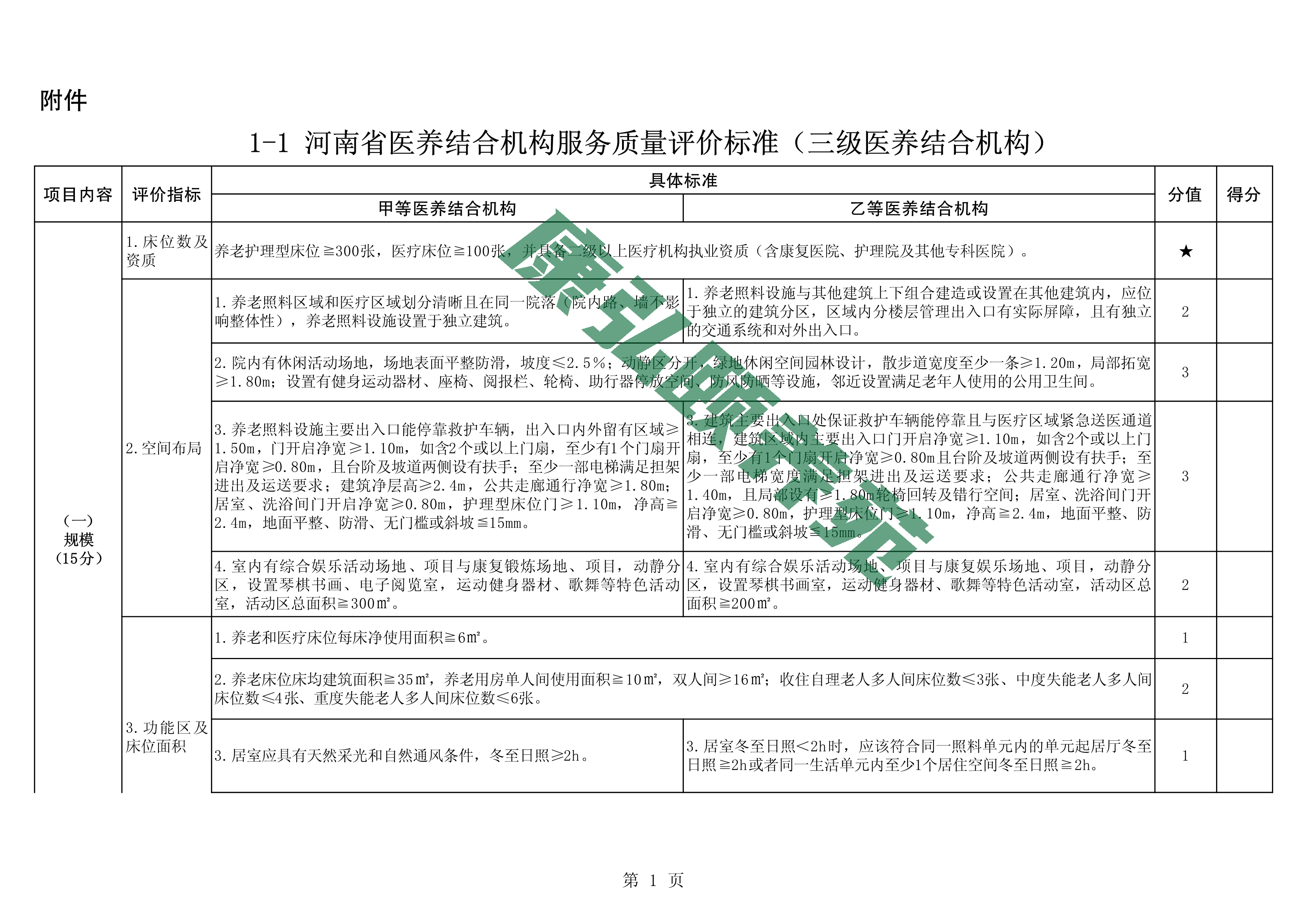 081109340802_07附件河南省医养结合机构服务质量评价标准(征求意见稿)(2)_1.jpg