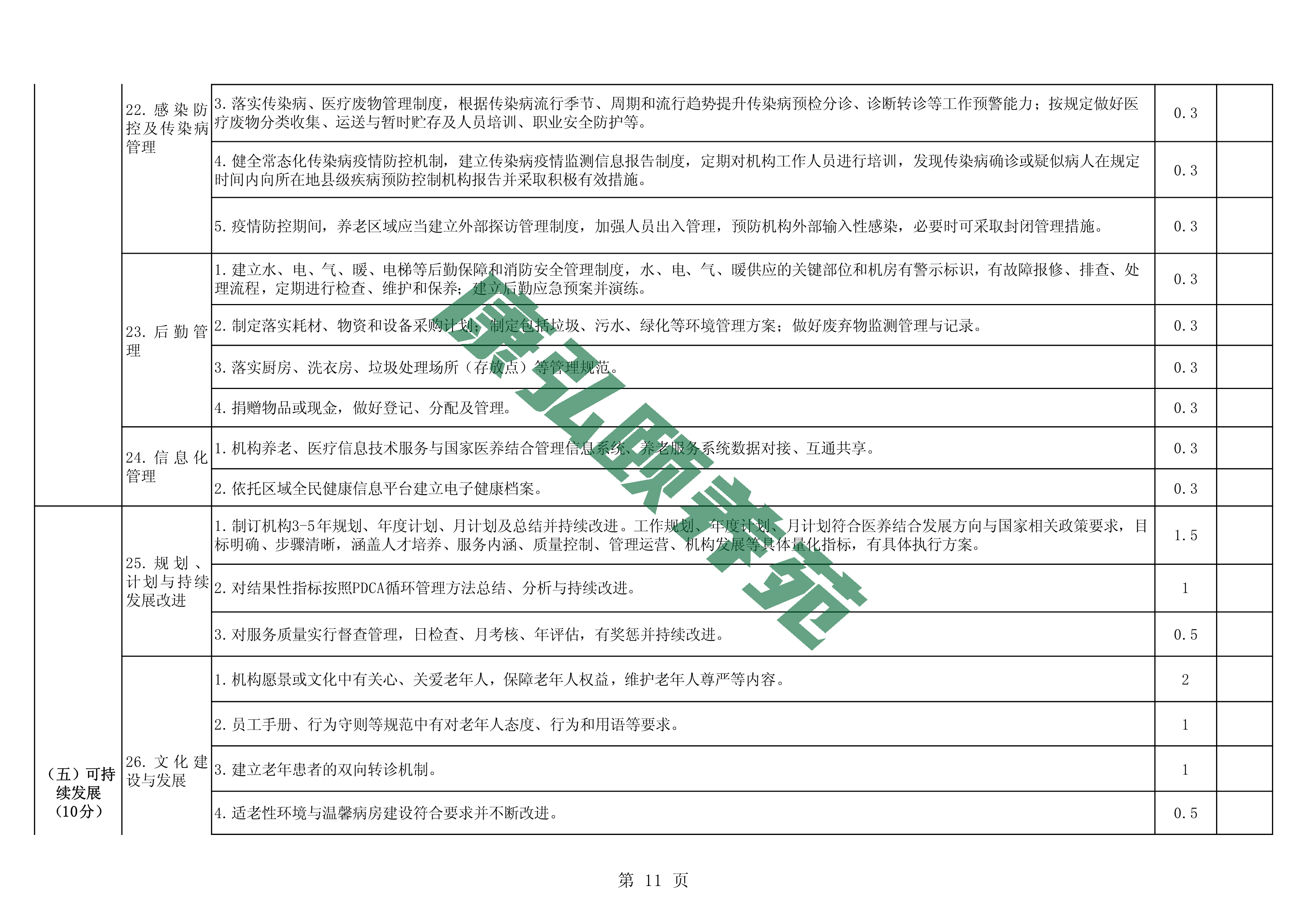 081109340802_07附件河南省医养结合机构服务质量评价标准(征求意见稿)(2)_11.jpg