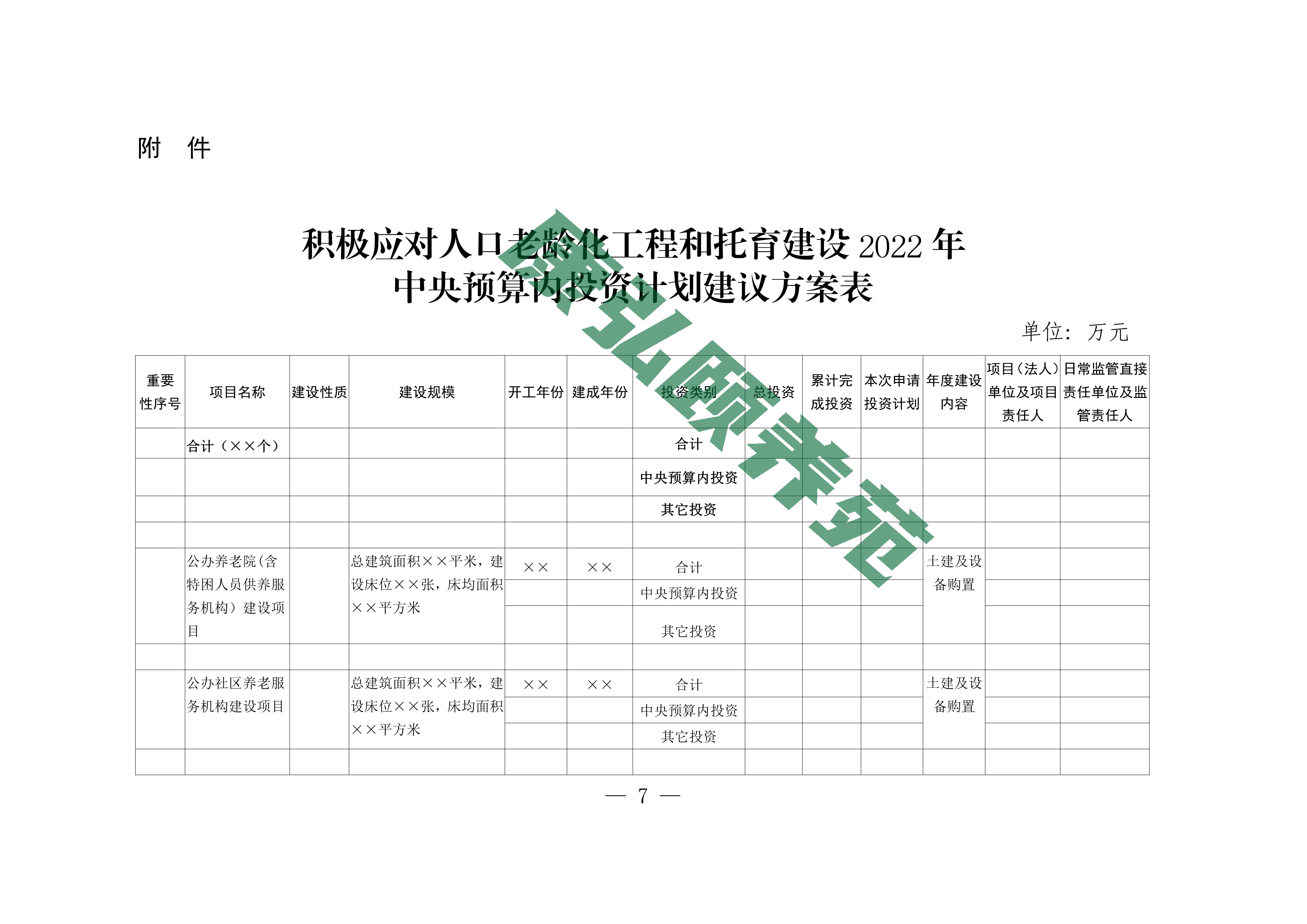 081110253176_08关于编报积极应对人口老龄化工程和托育建设2022年中央预算内投资计划建议的通知_7.jpg